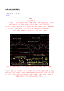 K线分时波形研究--转载新浪博客