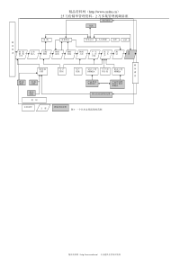 02以产品实现为主线的过程图