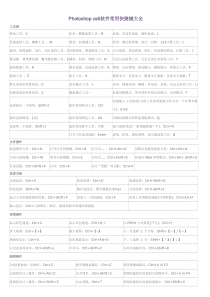Photoshop-cs6软件常用快捷键大全