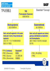 TPU概念及物性表和加工参数