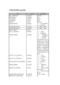 91采购管理数据结构