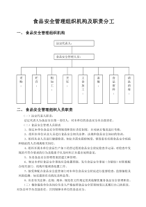 食品安全管理组织机构及食品安全管理制度