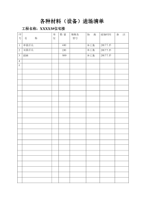 各种材料进场清单