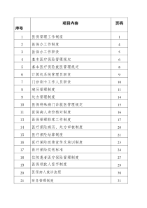 医院医保管理制度(标准)