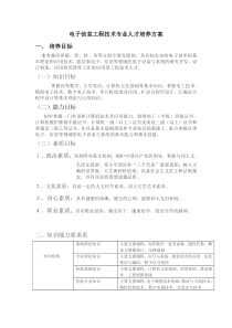 电子信息工程技术专业人才培养方案