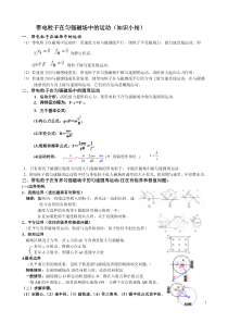 带电粒子在匀强磁场中的运动知识小结