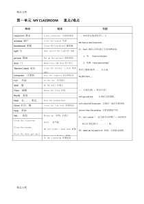 最新人教版小学四年级上册英语重点难点