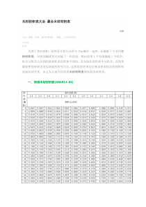 木材材积表大全-最全木材材积表