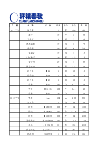 7月份采购明细