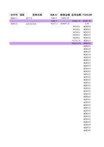 8商贸公司成本核算