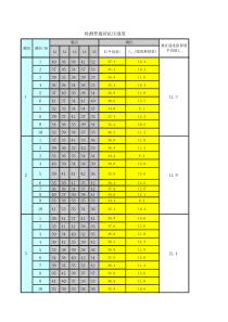 砖回弹计算含数据生成效果