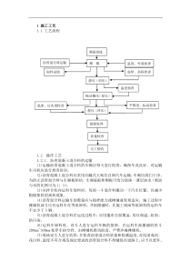 沥青混凝土道路施工方案