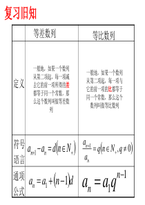 2.4等比数列的性质