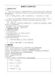 2.高中数学函数复习主要知识点