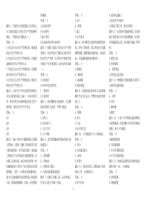 建筑行业C类安全员考试题库