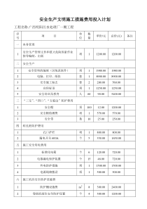 安全生产文明施工措施费用一览表