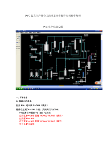 PVC仿真生产冷态开车操作实训要点