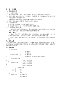 中考物理总复习课全册教案