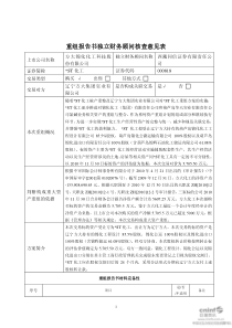 ST化工：重组报告书独立财务顾问核查意见表 XXXX-03-11