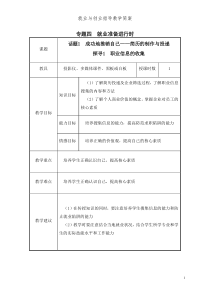 《就业与创业指导》教案-专题四--就业准备进行时--(2017最新版-全国职业院校通用教材)