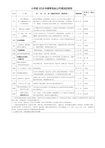 小学第二学期主题班会安排表