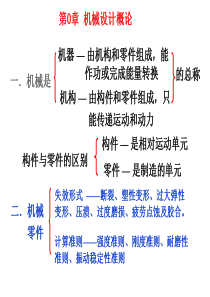 机械设计基础总复习