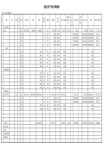 固定资产折旧计提表