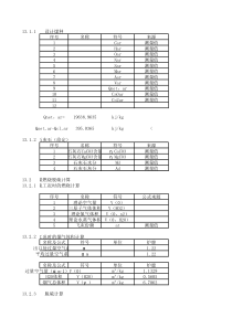 循环流化床锅炉设计