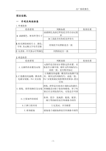 PLC机柜验收报告