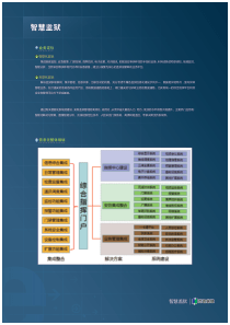 6.-智慧监狱