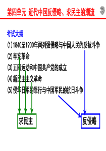 近代中国反侵略求民主的潮流-高三复习课件