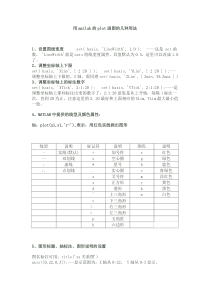 用matlab的plot画图的几种用法