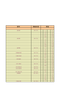 JB4732(按新容规安全系数)专用应力查询使用版