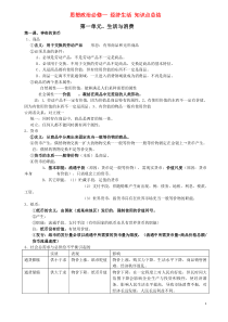 高中政治经济生活知识点总结-新人教版必修1.doc(转载)