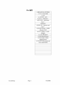 siemens-pro-中文说明书-西门子贴片机如何编程-必看