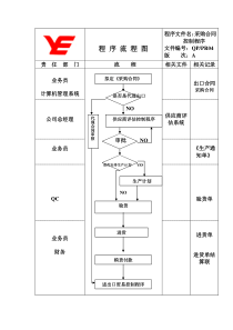 QP-PR04采购