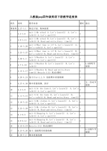 人教版pep四年级英语下册教学进度表