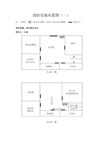 消防设施平面布置图