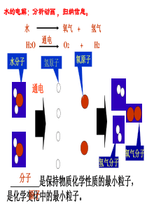 原子的构成