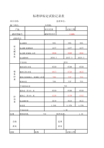 标准砂标定自算表