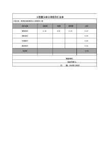 12、办公楼装饰报价清单