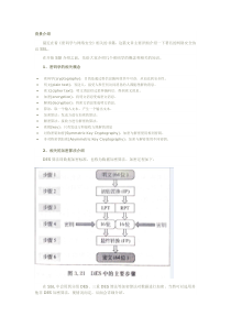 SSL协议详解