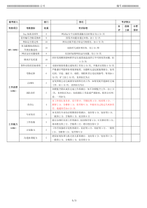 73程序员绩效考核表