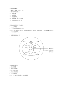 市场营销学——框架整理