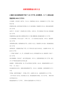 成都规模楼盘名录大全