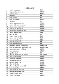 钢结构常用英文单词107个