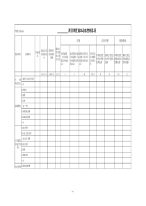 PCF211成本动态控制表