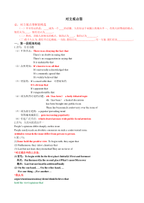 六级英语作文模板-对立观点型