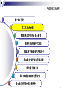 2章技术创新简简