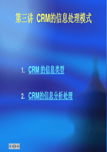 客户关系管理CRM3